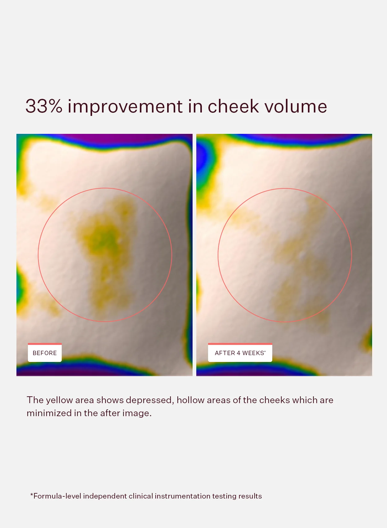 MiniProtein Exosome Bioactive Ampoule - Image 7