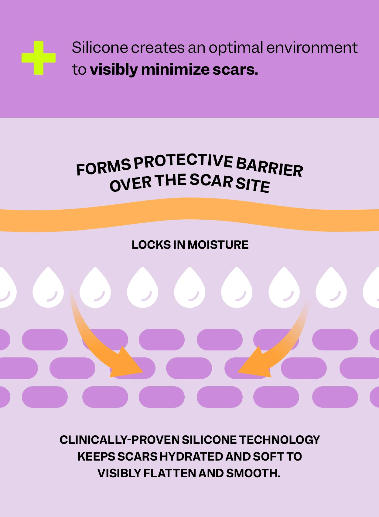 Scar Remedy Silicone Gel - Image 5